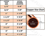 EZ-FLUID Plumbing 1/2" C X C LF Copper Slip Coupling Pressure Copper Fitting Without Stop,Sweat Solder Connection for Residential,Commercial.