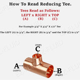 EZ-FLUID Plumbing 1" x 1" x 1/2" C X C X C Copper Reducing Tee,LF Pressure Copper Reducer Tee Fittings with Sweat Solder Connection for Residential,Commercial Copper Pipe (10)