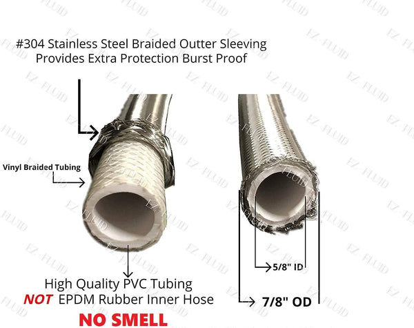 EZ-Fluid 3/4" FIP X 3/4" FIP X 12", Water Heater Supply Line Connector | EZ-Fluid Plumbing Parts & Hardware 