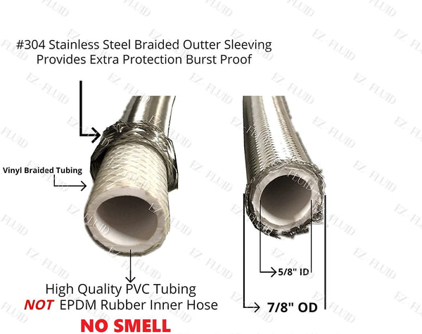 EZ-Fluid 3/4" FIP X 3/4" FIP X 18", Water Heater Supply Line Connector | EZ-Fluid Plumbing Parts & Hardware 