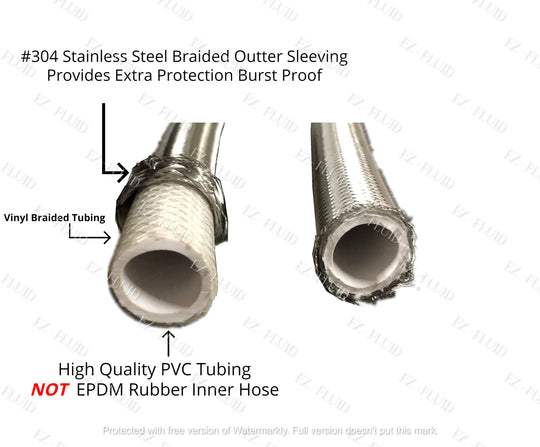 EZ-Fluid 3/8" COMP X 3/8" OD X 20", Faucet Supply Line Connector | EZ-Fluid Plumbing Parts & Hardware 